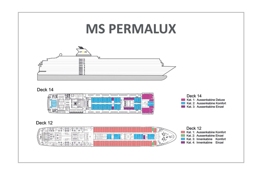 Produktabbildung Produkte für die maritime Industrie Bild 3