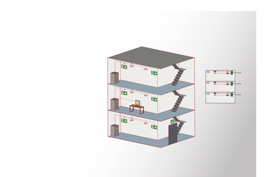 Produktabbildung Low Power Supply Systeme Bild 3