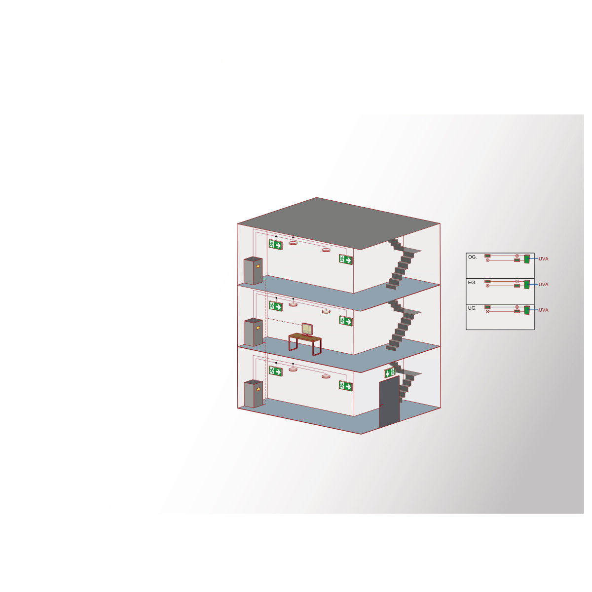 Technologie und Nutzen in der Praxis PERMALUX