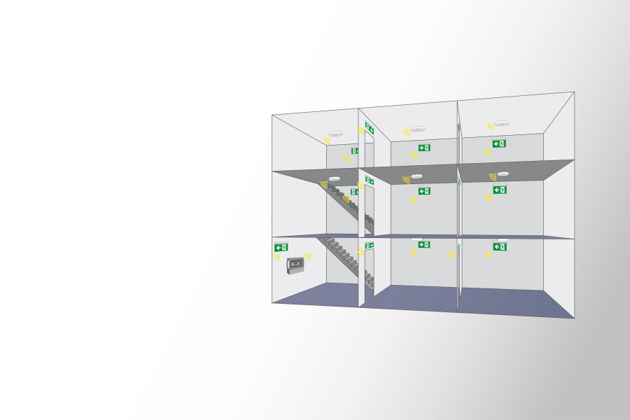 Produktabbildung Einzelbatteriesysteme Bild 4